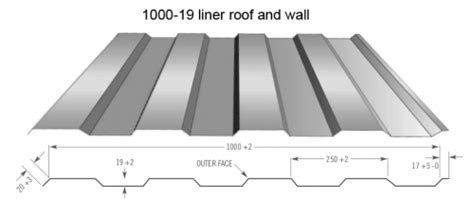 8j24 metal part housing|Roof Liner .